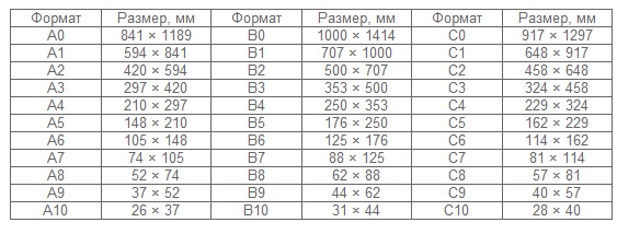 Багатосторінкові видання by Skepskiy Danilo - Ourboox.com