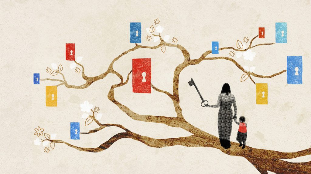 Our Childhood Experiences of Identity by Fatma Ezzat Foqara - Ourboox.com