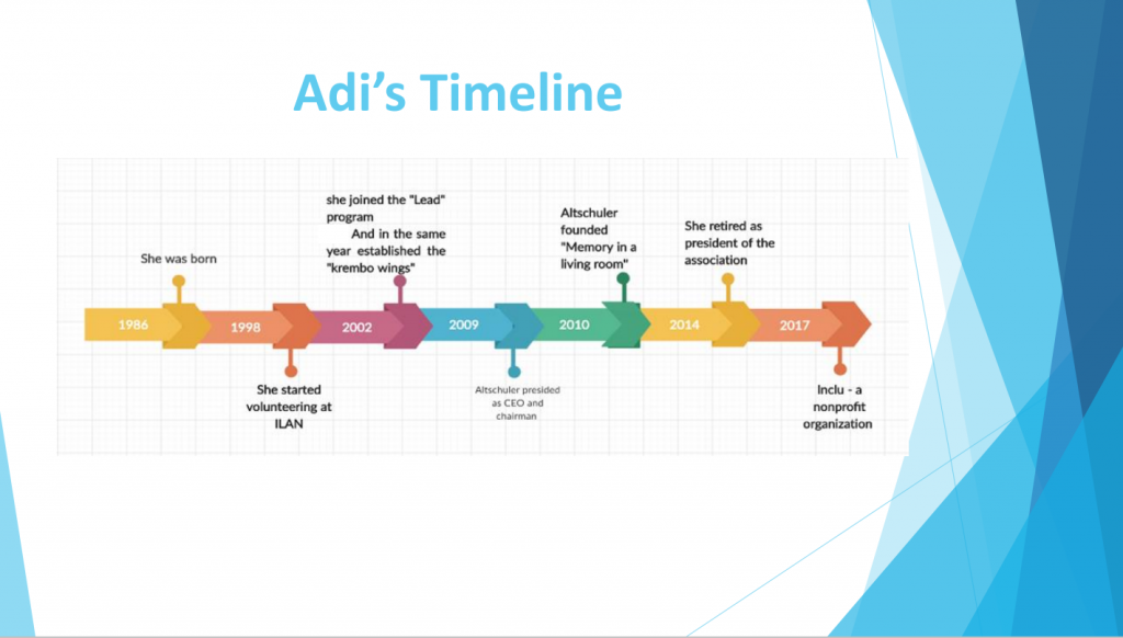 Adi Altschuler Project by joy grodinsky - Ourboox.com