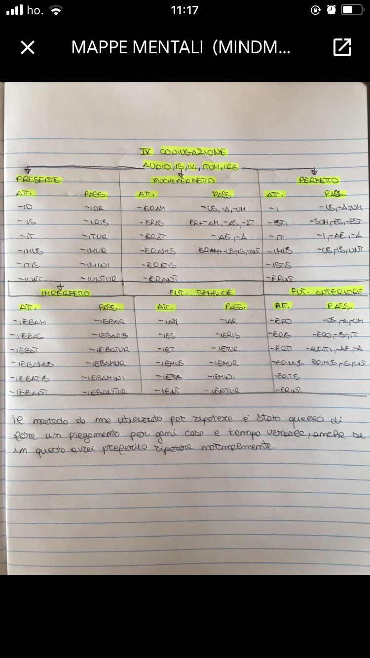 latino by Giuseppe Giorgio - Ourboox.com