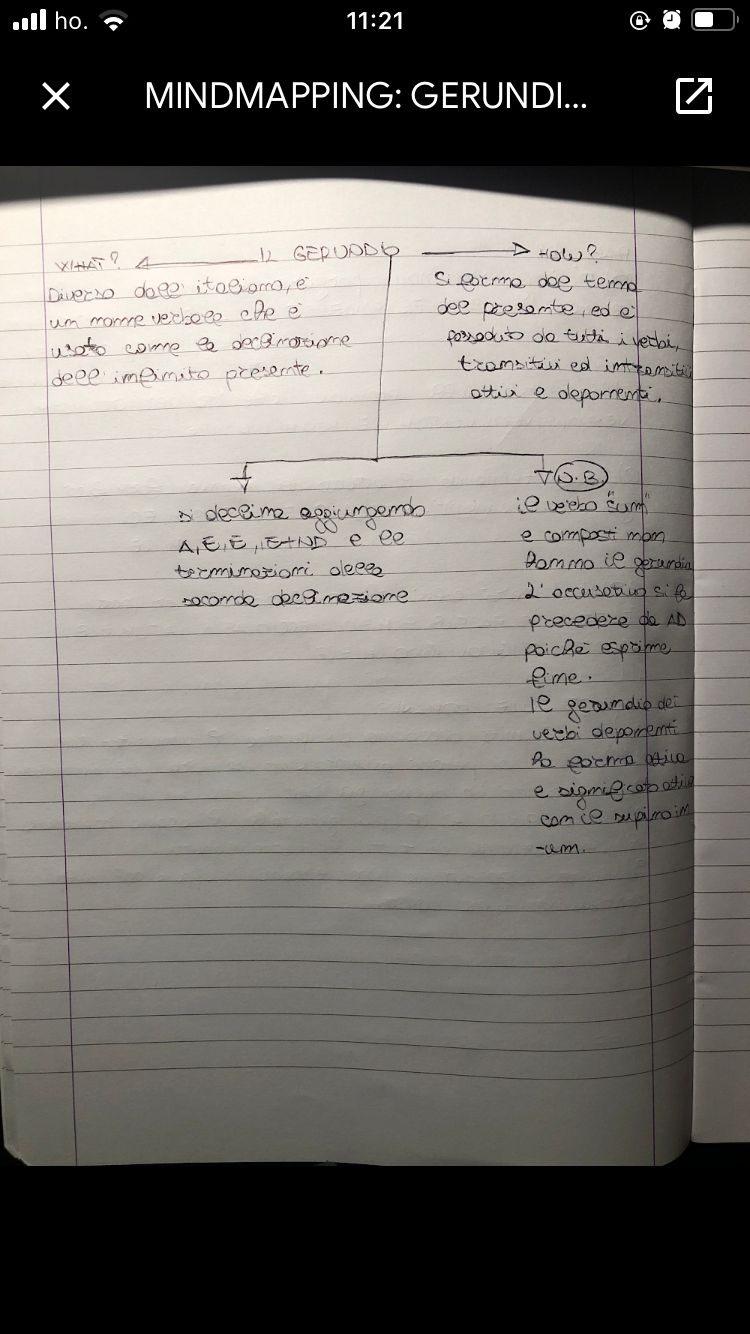 latino by Giuseppe Giorgio - Ourboox.com