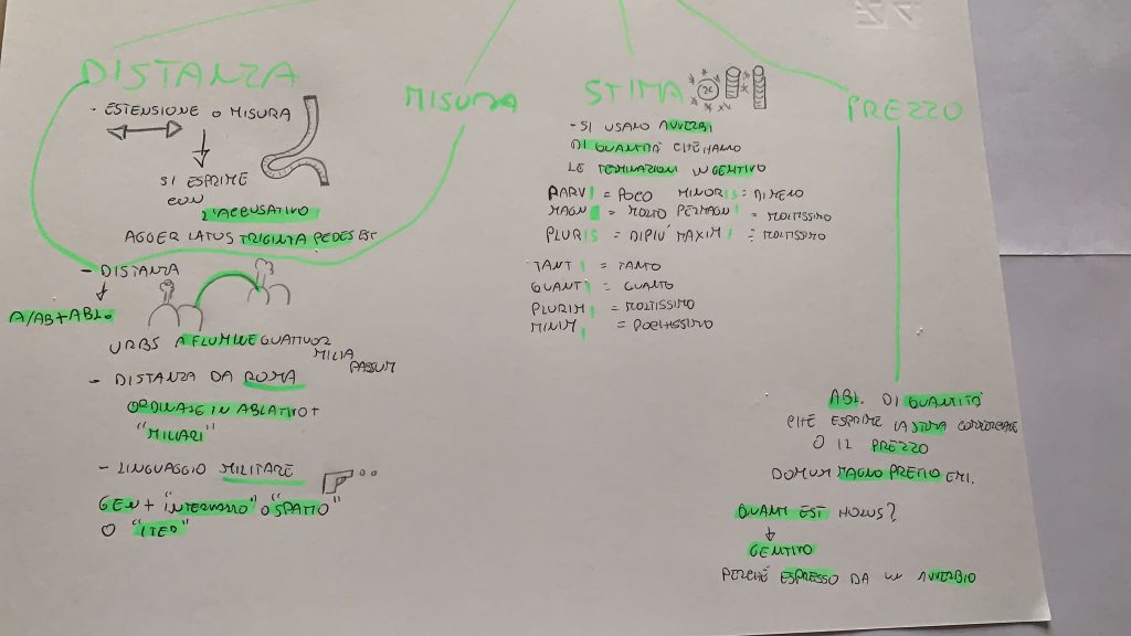 LATINO by Francesco Palazzo - Ourboox.com