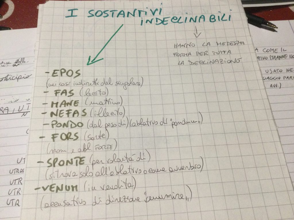 Ebook Latino by Federico - Ourboox.com