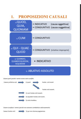 Ebook Latino by Federico - Ourboox.com