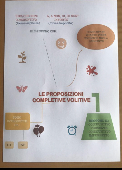 Ebook Latino by Federico - Ourboox.com