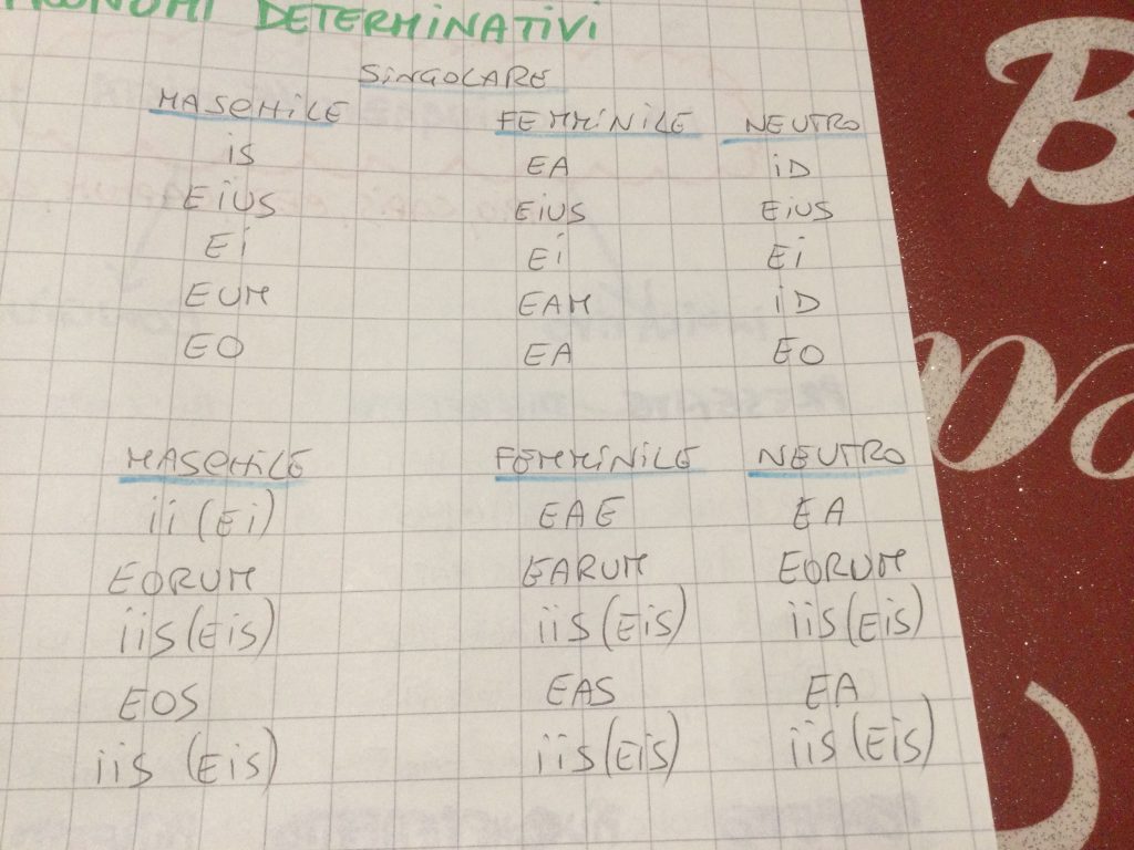 Ebook Latino by Federico - Ourboox.com