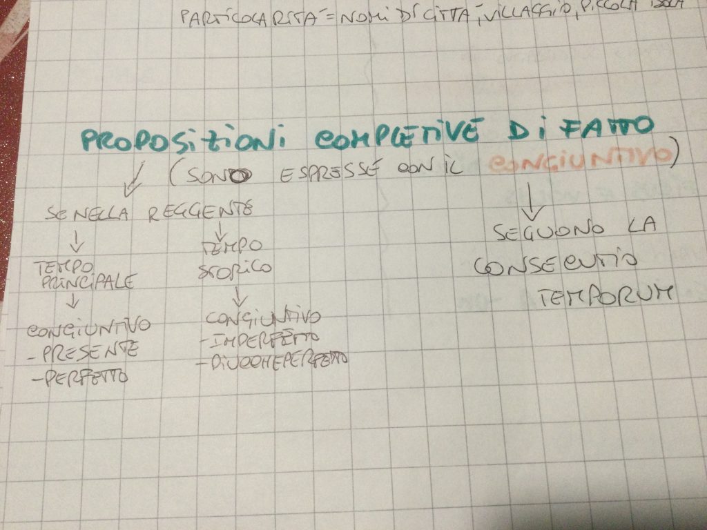 Ebook Latino by Federico - Ourboox.com