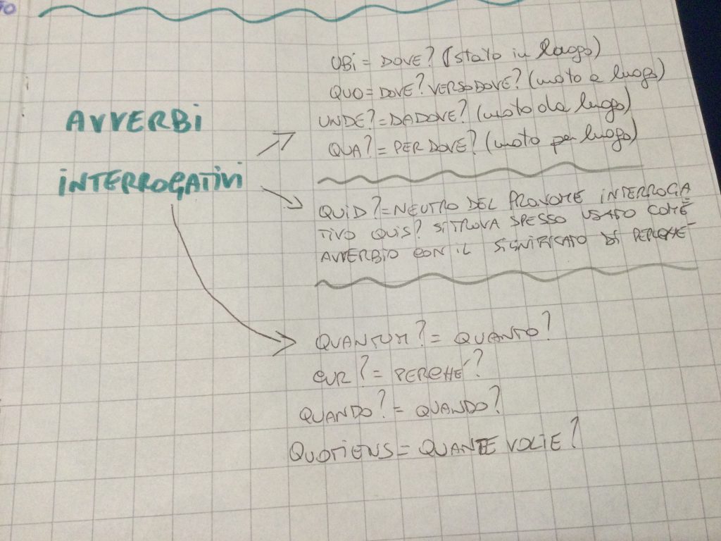 Ebook Latino by Federico - Ourboox.com