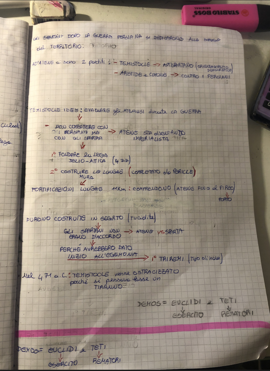 Le mie mappe di storia by Cristina D’Ercole - Ourboox.com