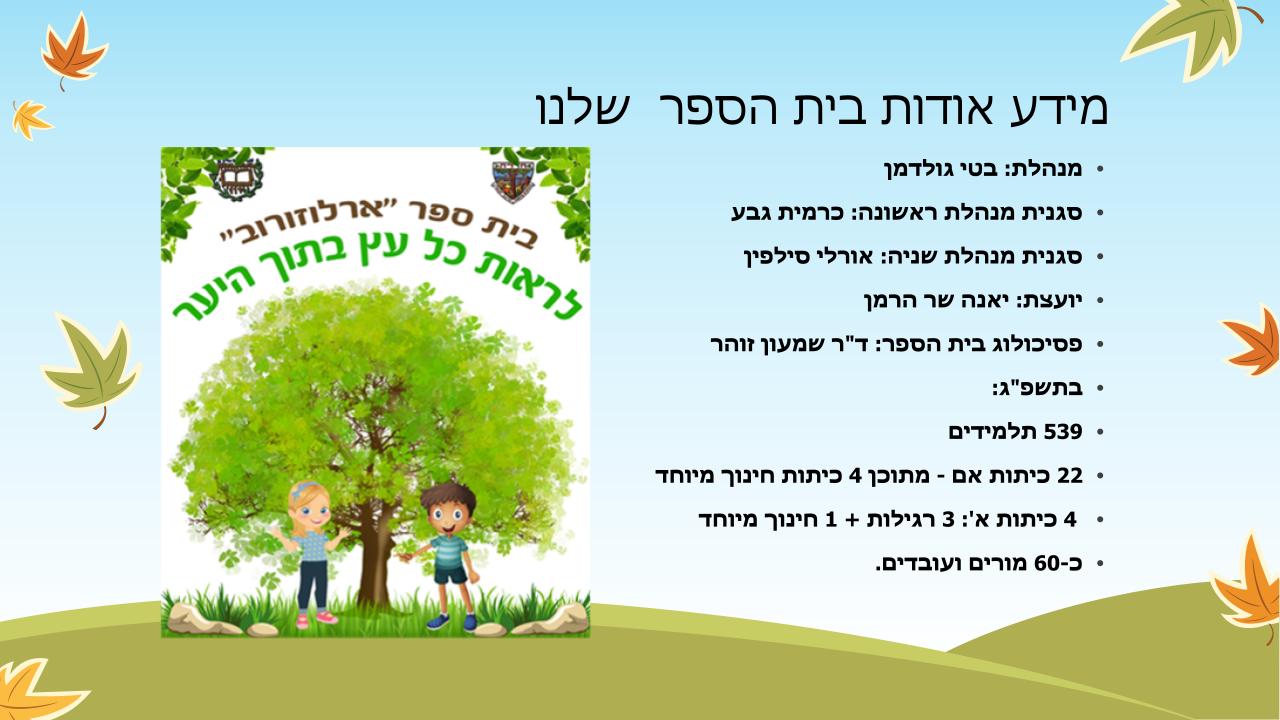 שלומי by carmitgeva - Ourboox.com