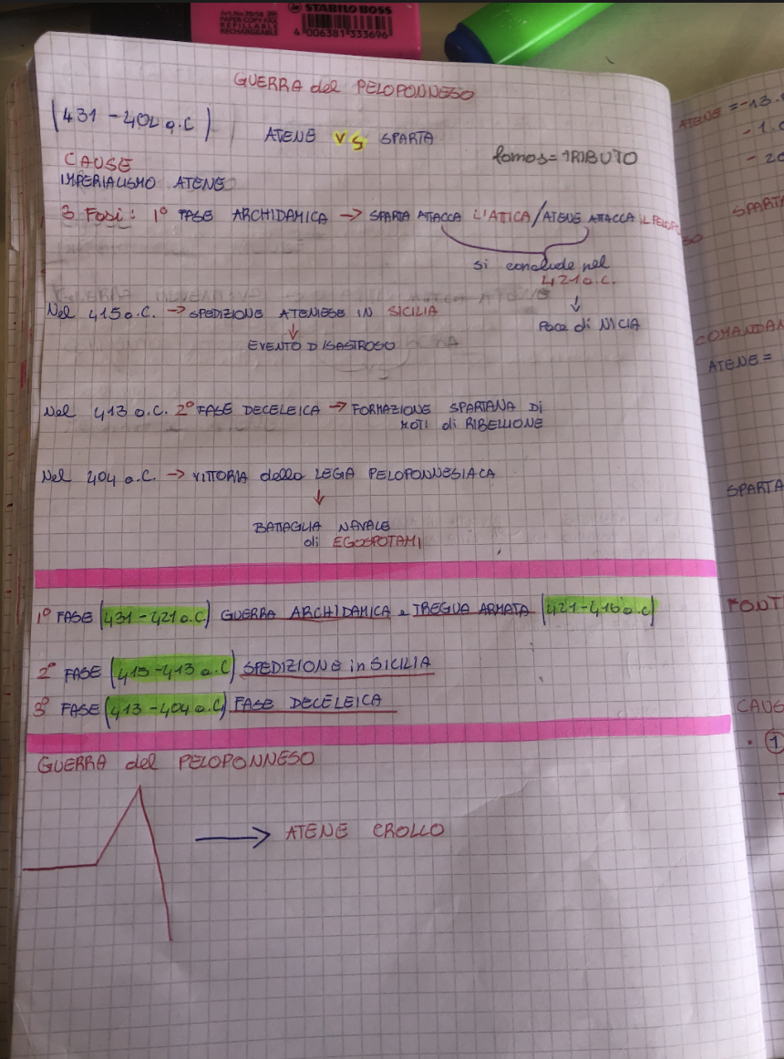 Le mie mappe di storia by Cristina D’Ercole - Ourboox.com