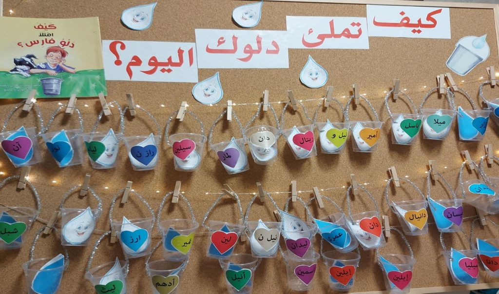 תיעוד תמונות הילדים, בעקבות הספר by afrah naseralden - Illustrated by נסראלדין אפראח נסראלדין - Ourboox.com