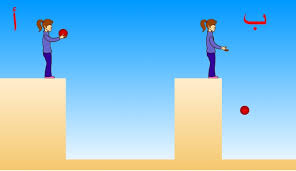 انواع الطاقة وتحولاتها by Rida Ali - Illustrated by Rida Ali - Ourboox.com