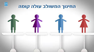 קליטה מיטבית לתלמידים עם צרכים מיוחדים by sari - Illustrated by שרי זלצר - Ourboox.com