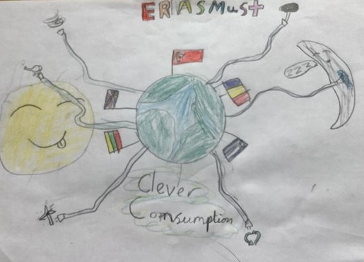 Erasmus+project:”Clever Consumption”: “Logos by CleverConsumption - Ourboox.com