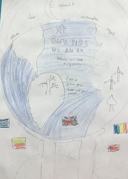 Erasmus+project:”Clever Consumption”: “Logos by CleverConsumption - Ourboox.com