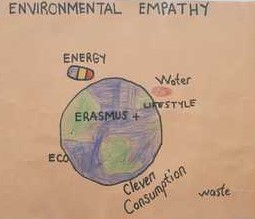 Erasmus+project:”Clever Consumption”: “Logos by CleverConsumption - Ourboox.com