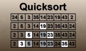 Алгоритъм за сортиране by Beatris Venkova - Ourboox.com