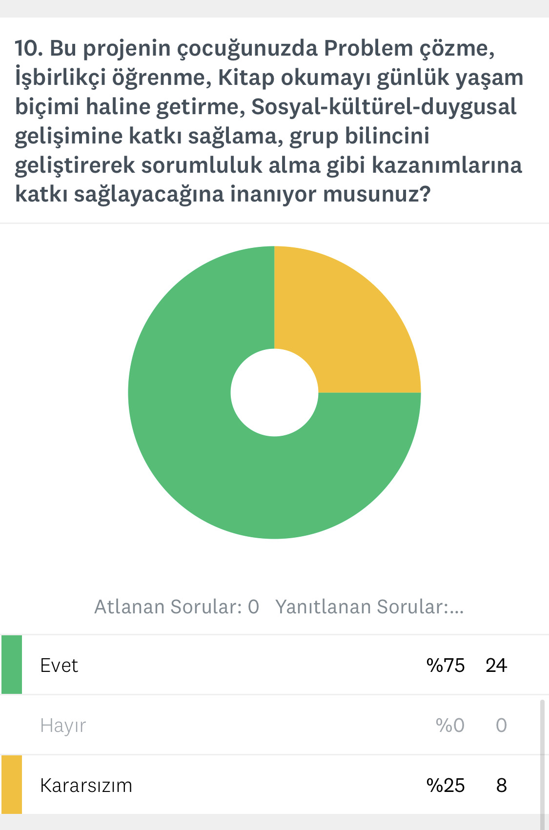 DİJİTAL KİTAP KURTLARI OKUYOR VELİ ÖN ANKET SONUCU by Nesrin AKGÜL - Ourboox.com