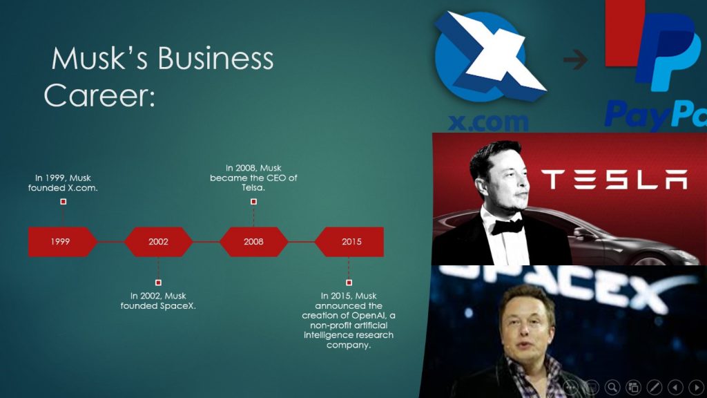 ELON MUSK by ido krispin - Ourboox.com