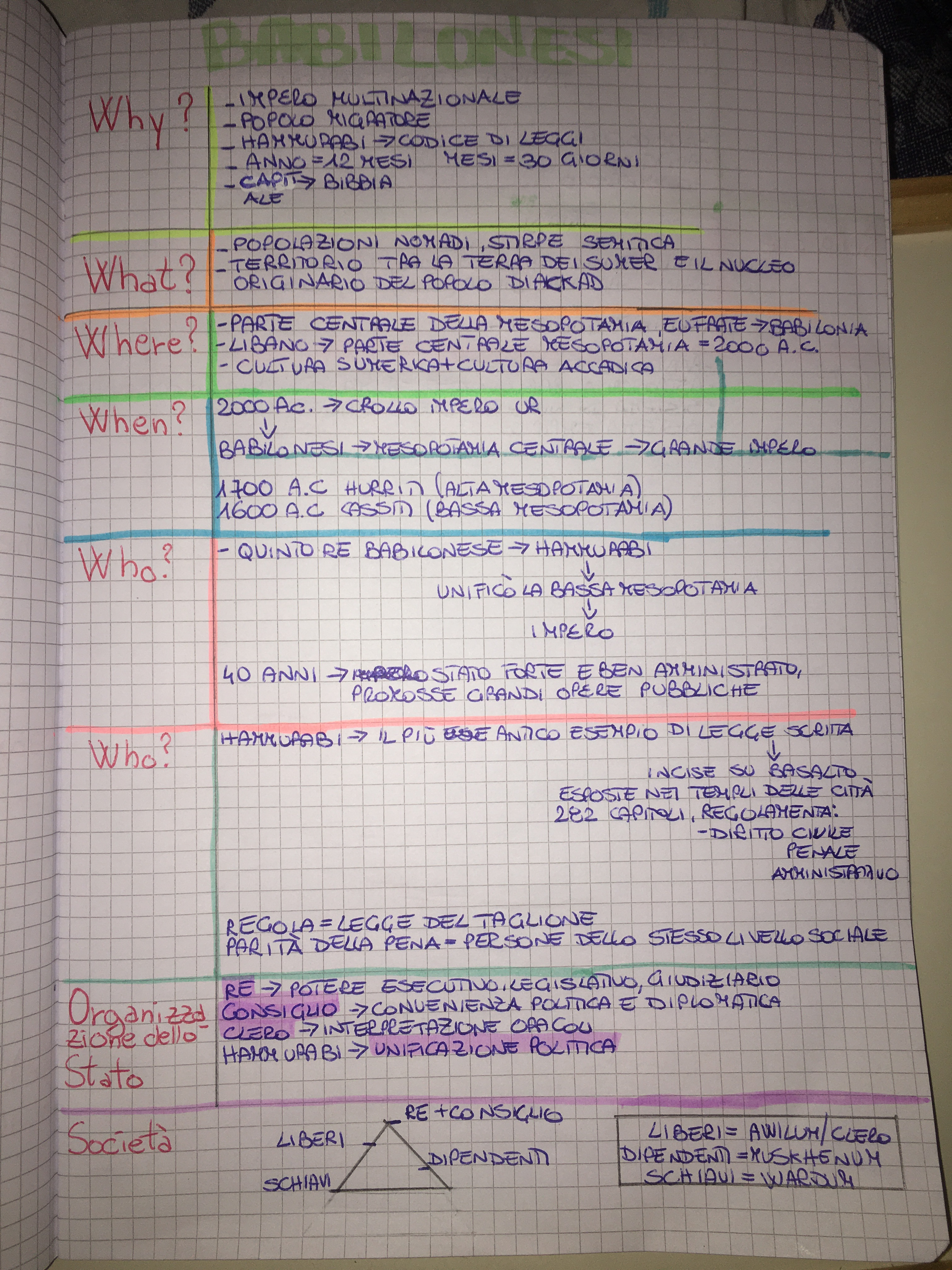 geo-storia by Antonella Cinnella - Ourboox.com