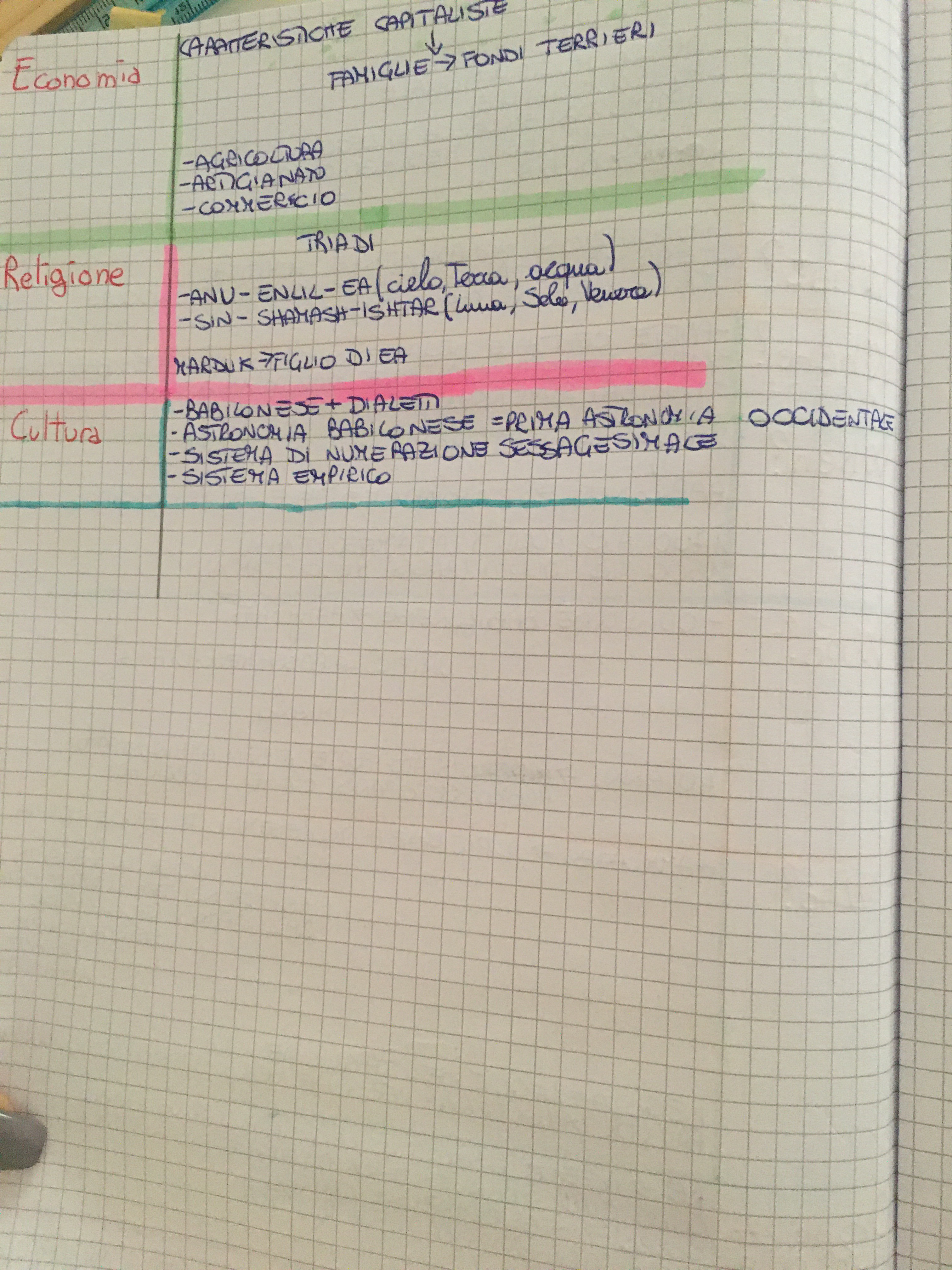 geo-storia by Antonella Cinnella - Ourboox.com