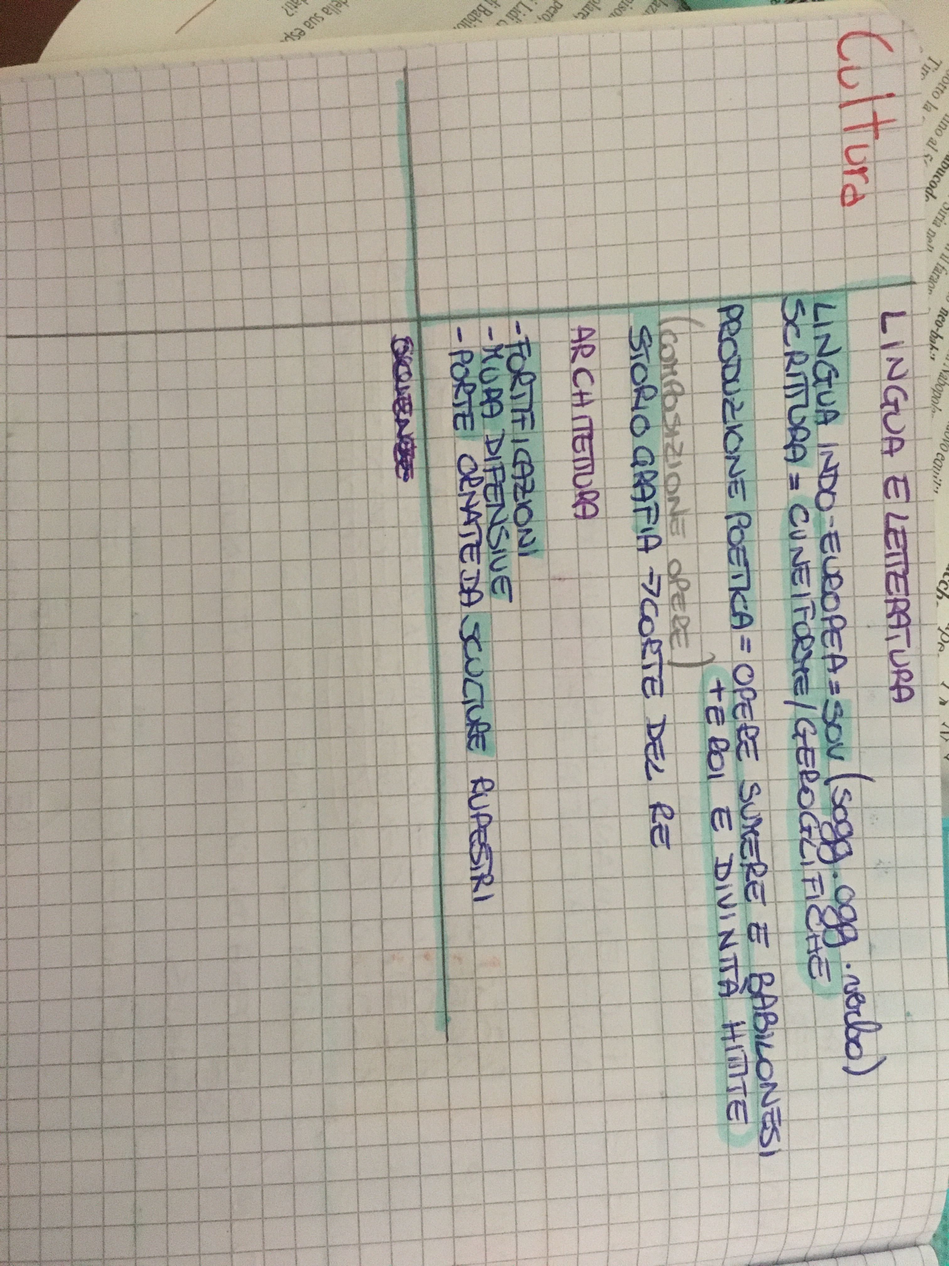 geo-storia by Antonella Cinnella - Ourboox.com