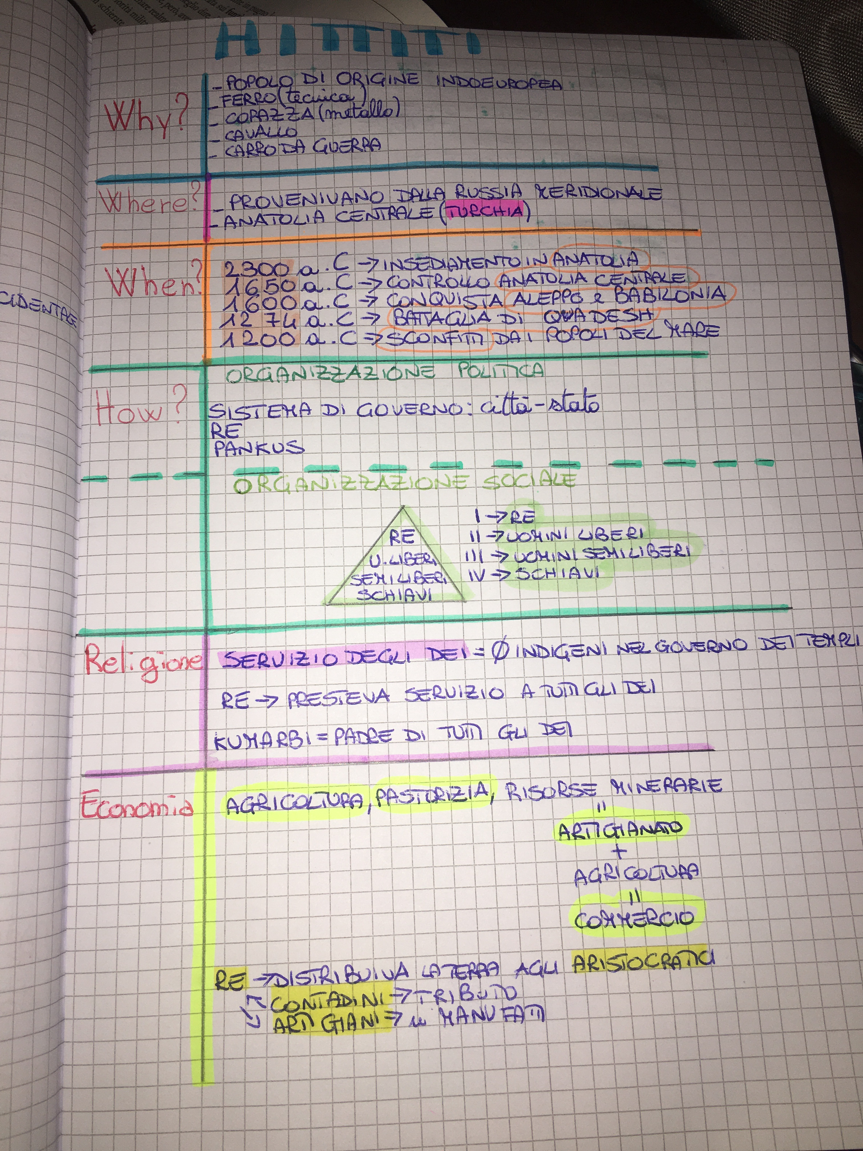 geo-storia by Antonella Cinnella - Ourboox.com