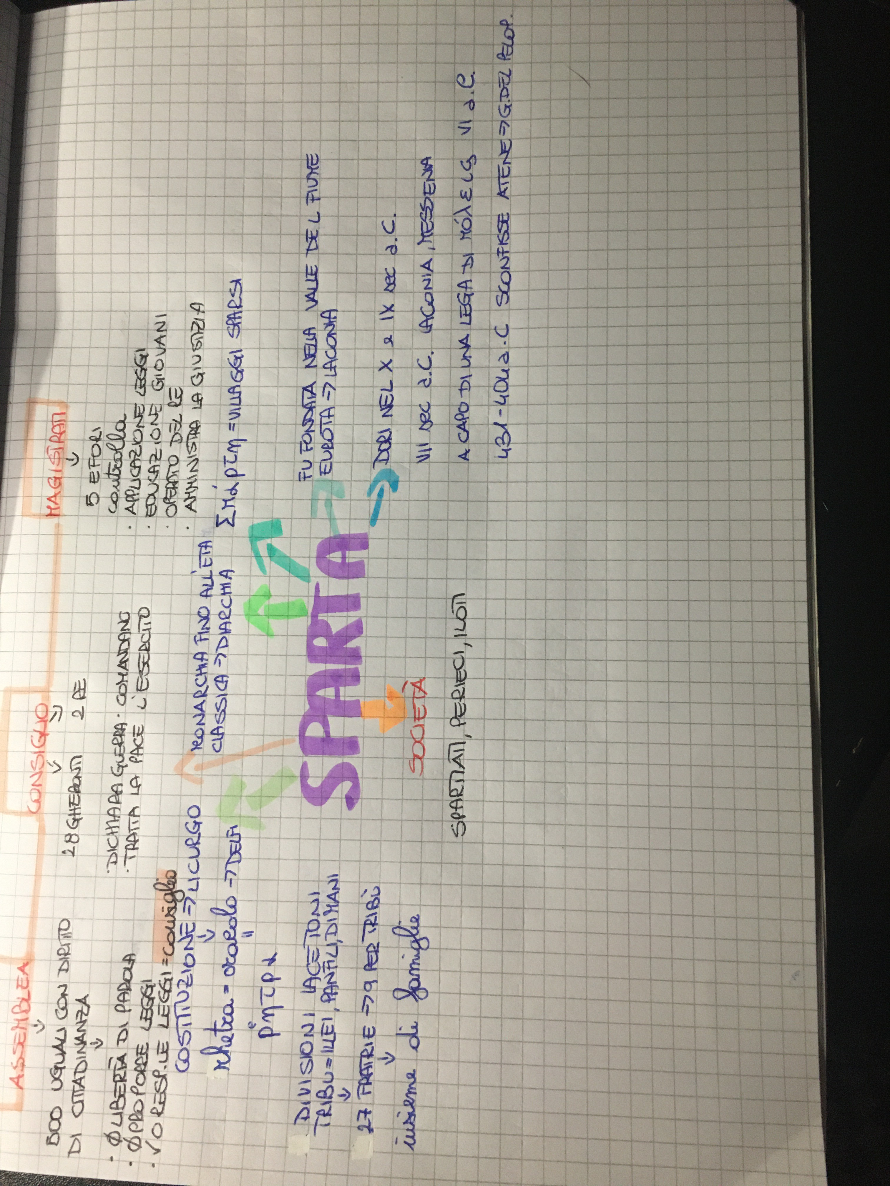 geo-storia by Antonella Cinnella - Ourboox.com