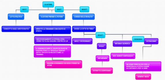 STORIA- CAMPAGNA GAIA by Gaia Campagna - Illustrated by GAIA CAMPAGNA - Ourboox.com