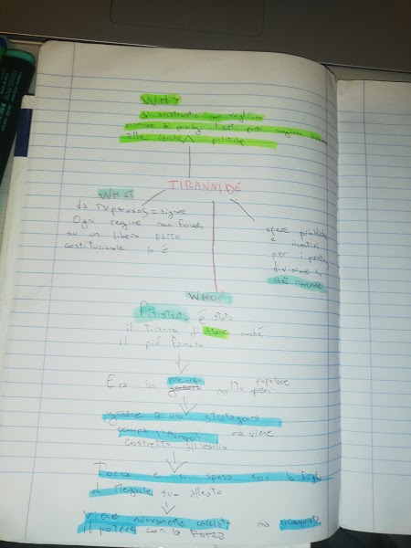 mappe di geostoria by vittorio - Ourboox.com