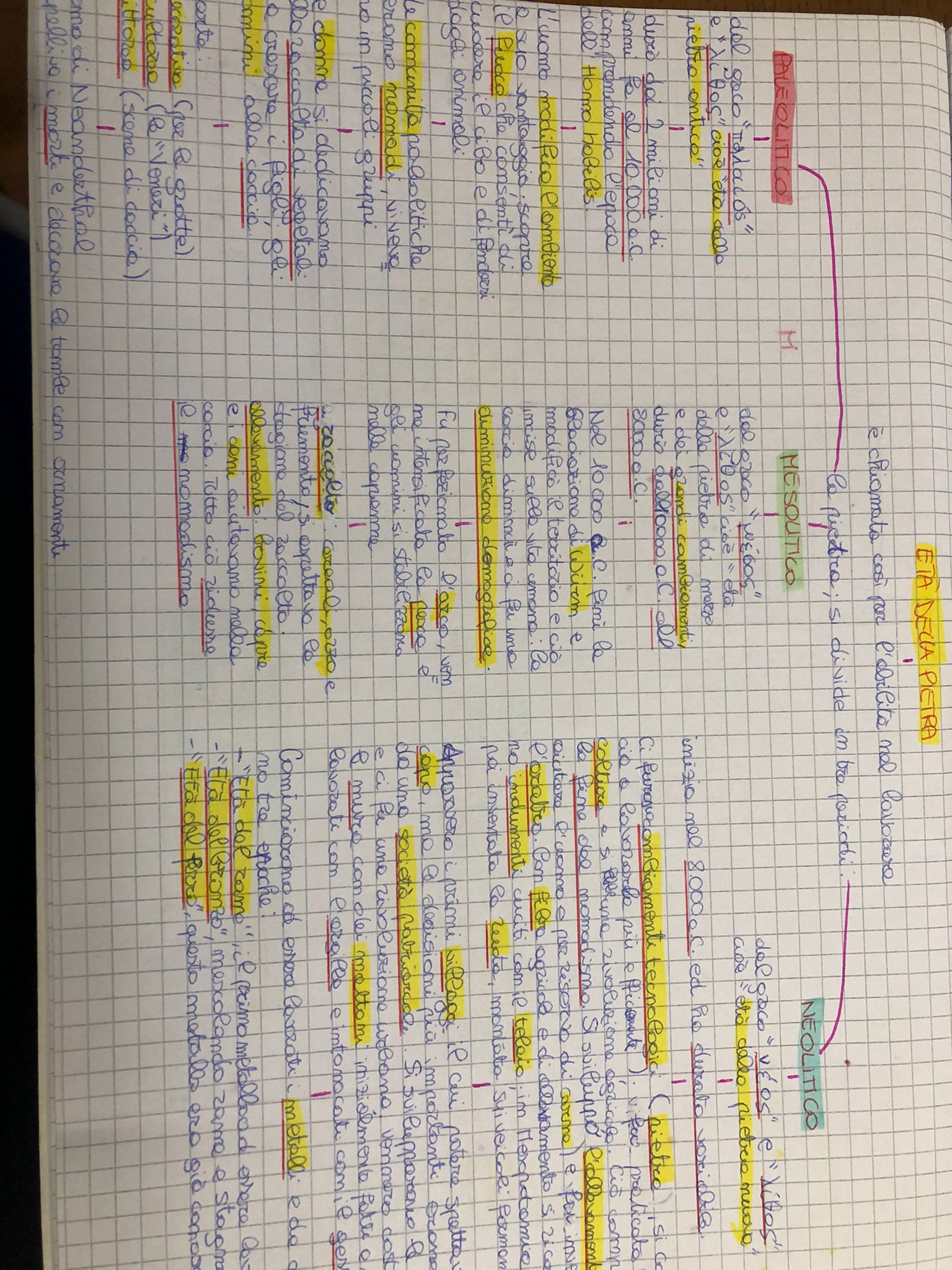 MAPPE DI STORIA by Alisya De Giacomo - Ourboox.com