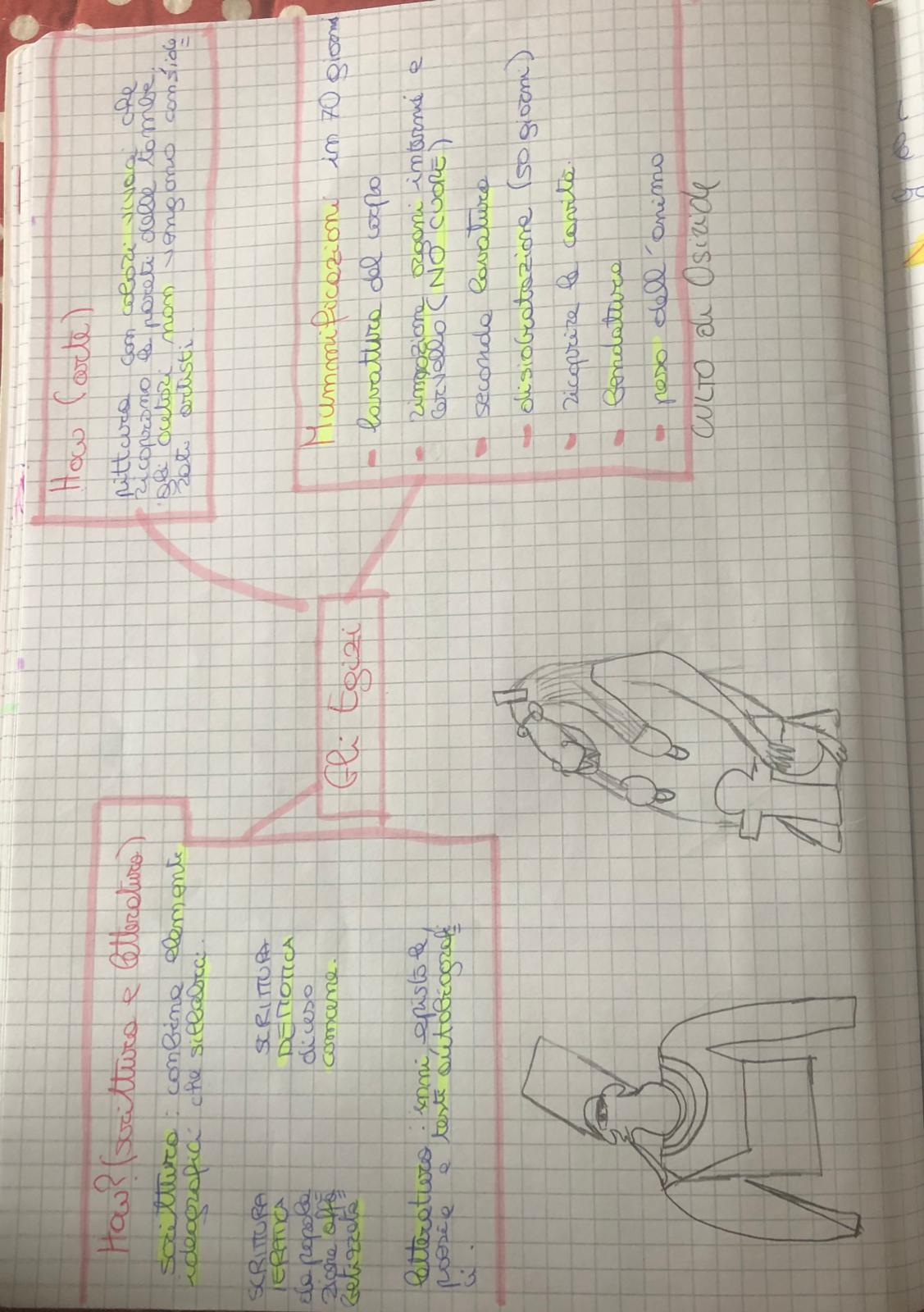 MAPPE DI STORIA by Alisya De Giacomo - Ourboox.com