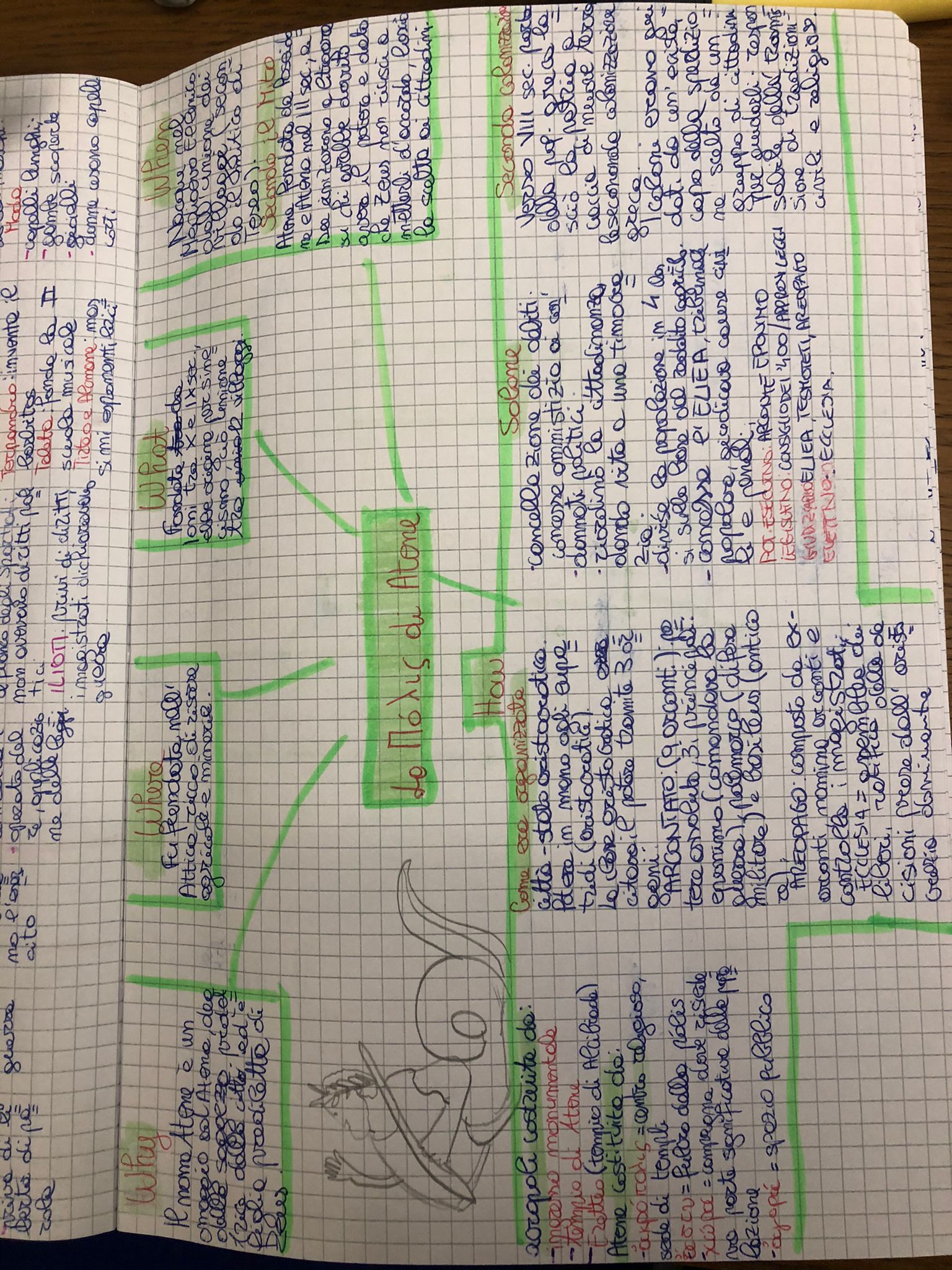 MAPPE DI STORIA by Alisya De Giacomo - Ourboox.com