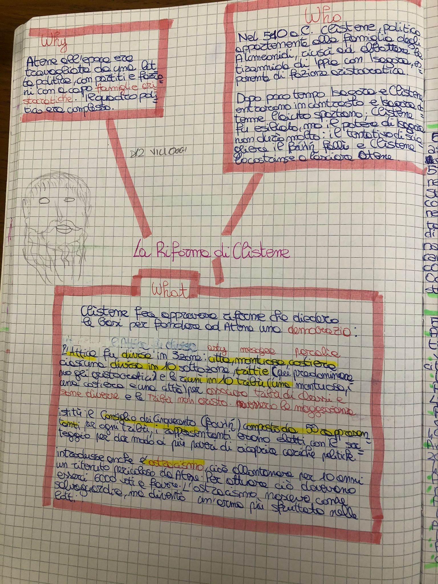 MAPPE DI STORIA by Alisya De Giacomo - Ourboox.com