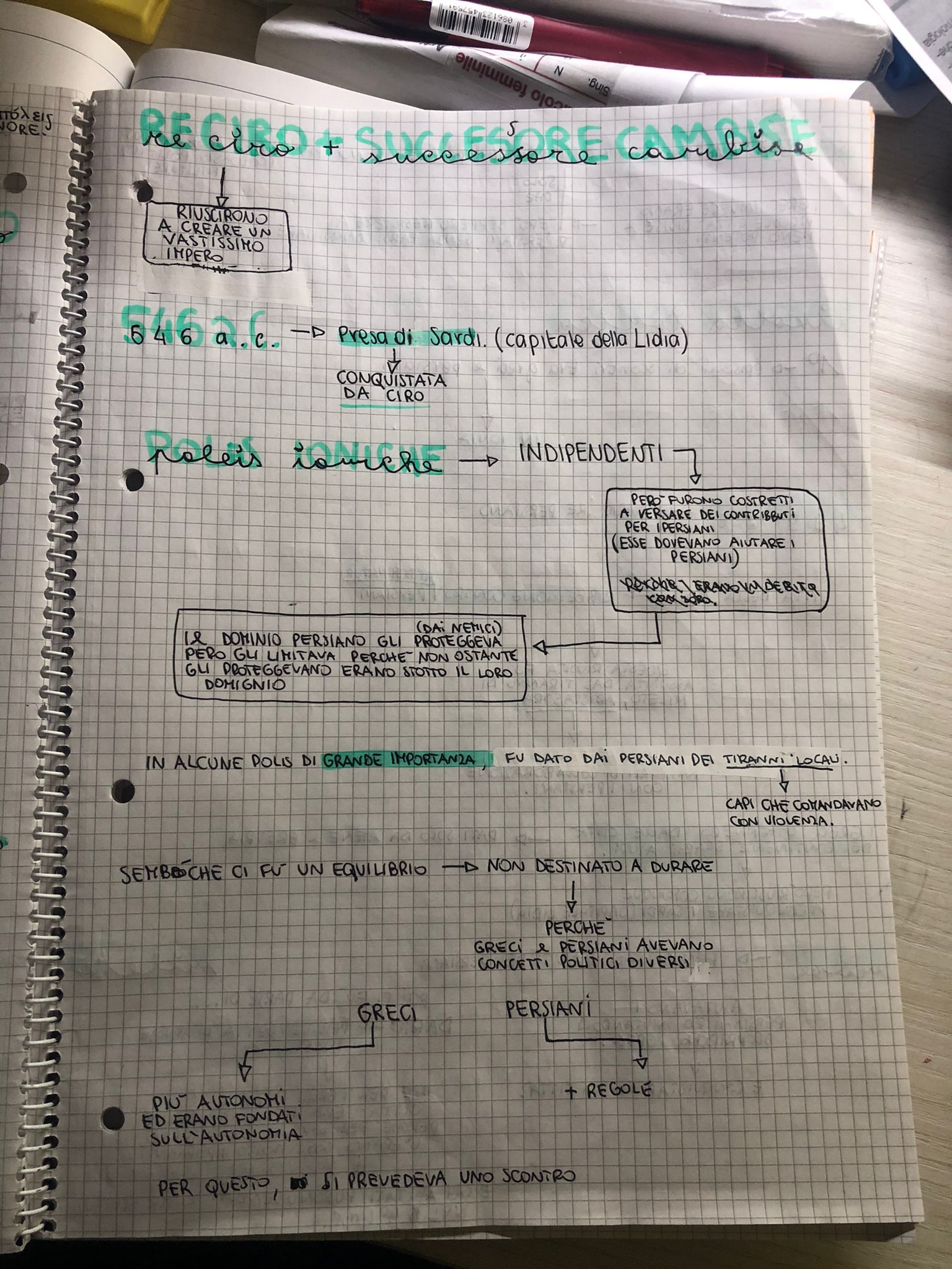 mappe storia by lucia - Ourboox.com