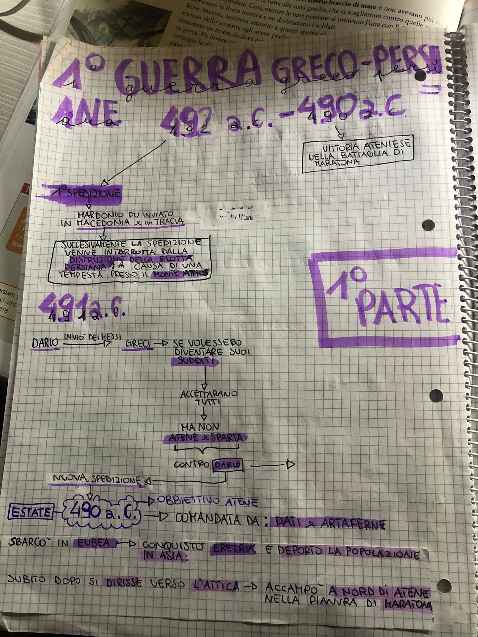 mappe storia by lucia - Ourboox.com