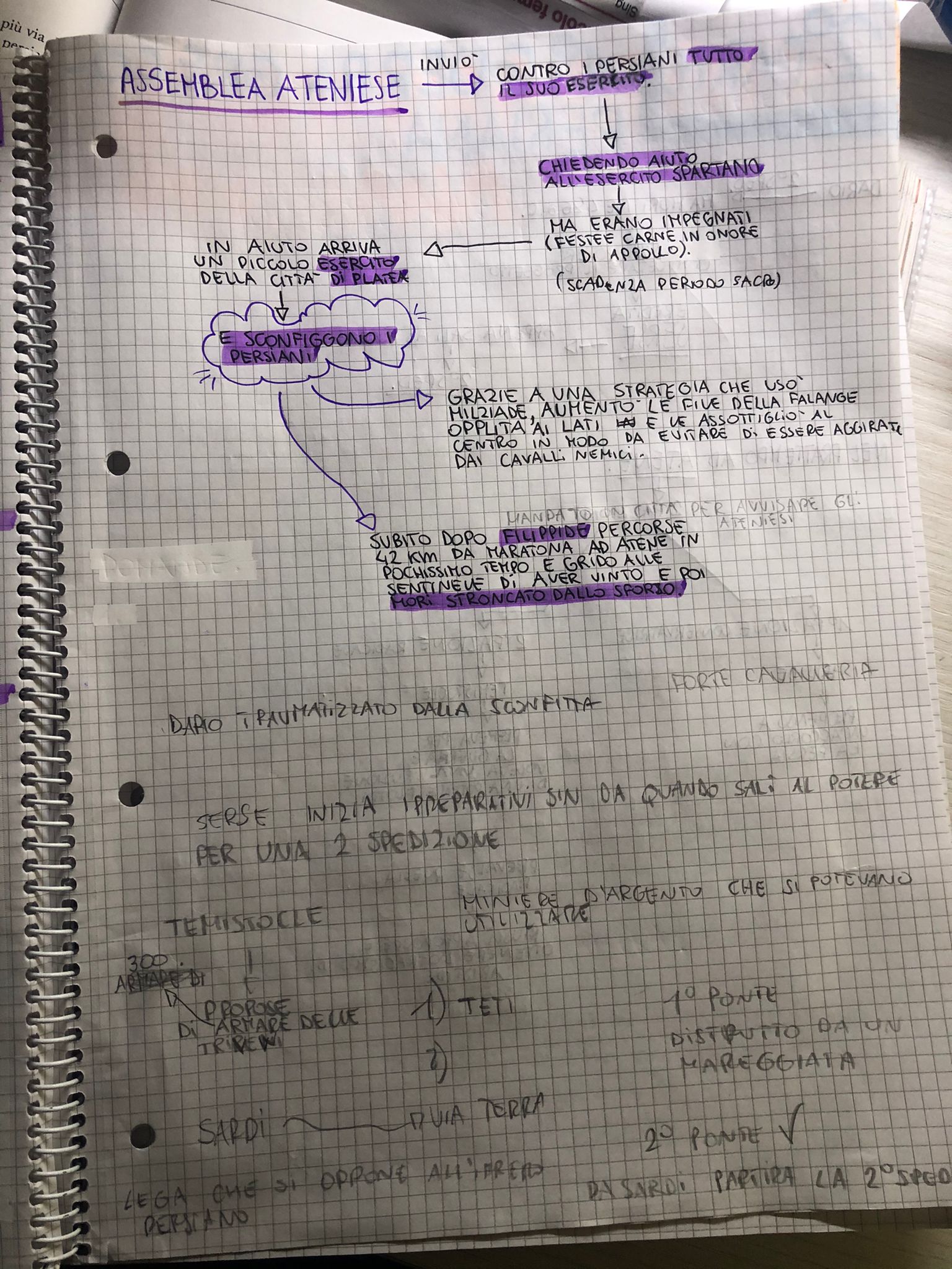 mappe storia by lucia - Ourboox.com