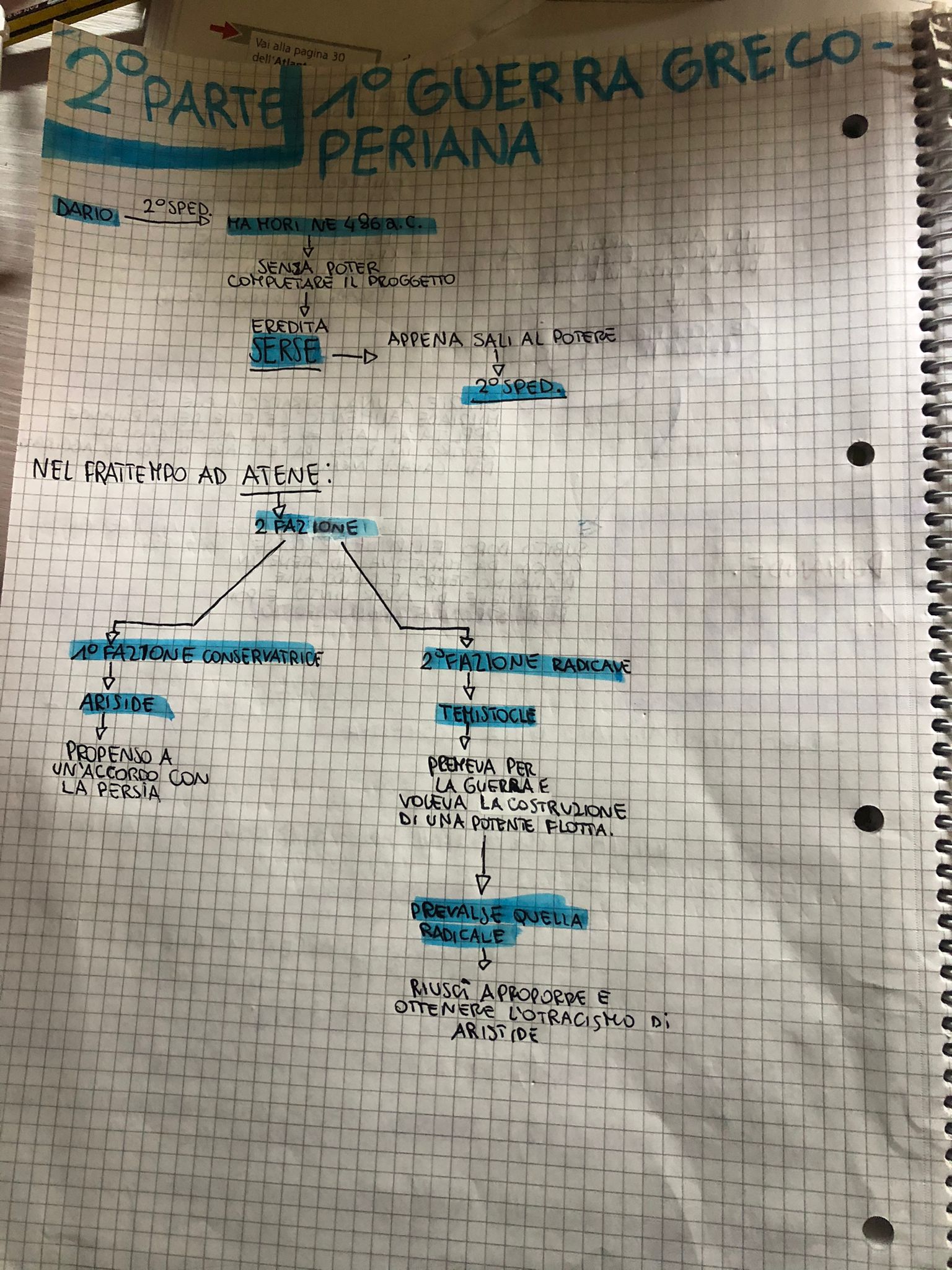 mappe storia by lucia - Ourboox.com