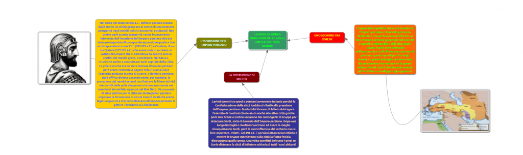 Libro di Luca Di Cuia *mappe fatte di recente* by Luca Di Cuia - Ourboox.com