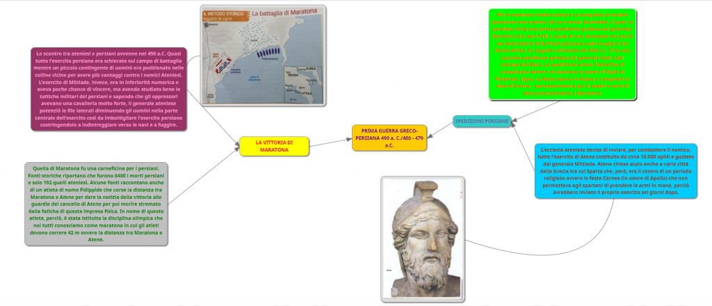 Libro di Luca Di Cuia *mappe fatte di recente* by Luca Di Cuia - Ourboox.com