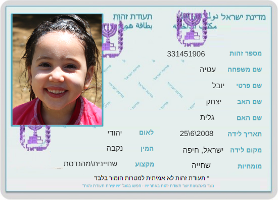 עבודת שורשים- יובל by Yuval Atiya - Ourboox.com