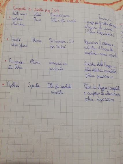 Ebook di storia by Michele Trombetta - Ourboox.com