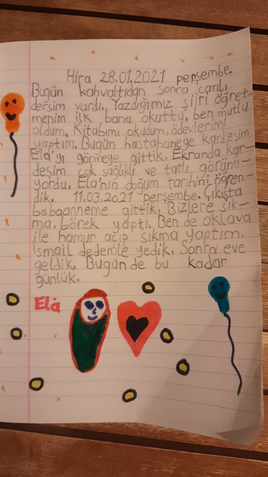 İLK TATİL GÜNLÜĞÜM by Elif - Ourboox.com