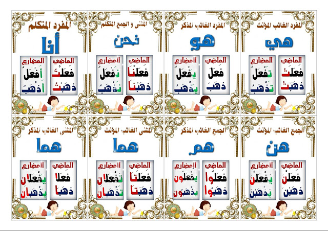 يمكن تصريف الفعل الماضي مع جميع الضمائر