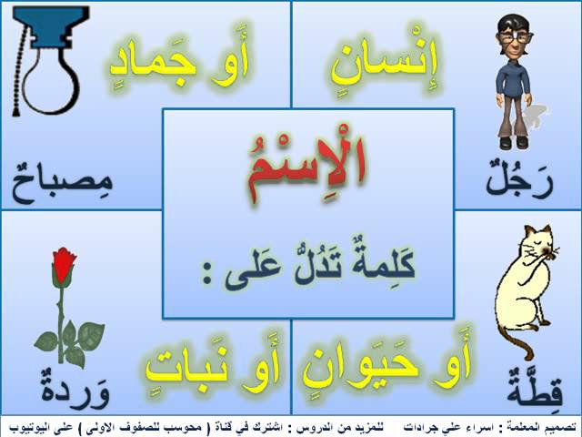 أقْسامُ الْكَلام by esraa - Illustrated by معلمات اللغة العربية - طبقة الثاني - مدرسة الخوارزمي - Ourboox.com