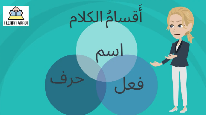 أقْسامُ الْكَلام by esraa - Illustrated by معلمات اللغة العربية - طبقة الثاني - مدرسة الخوارزمي - Ourboox.com