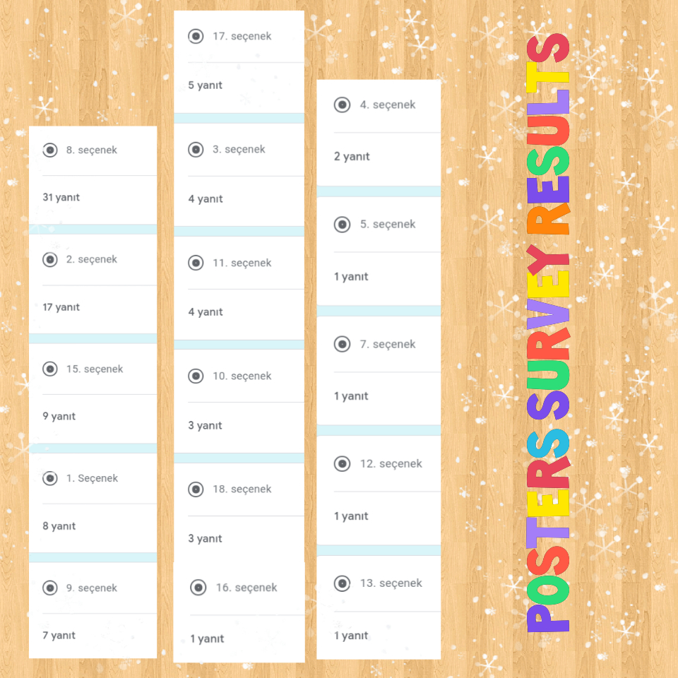 Poster and Logo Voting by eogretimci - Illustrated by Project Teachers - Ourboox.com