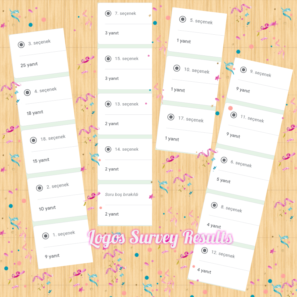 Poster and Logo Voting by eogretimci - Illustrated by Project Teachers - Ourboox.com