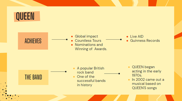 English Project – FREDDIE MERCURY by Rotem Migdal - Ourboox.com